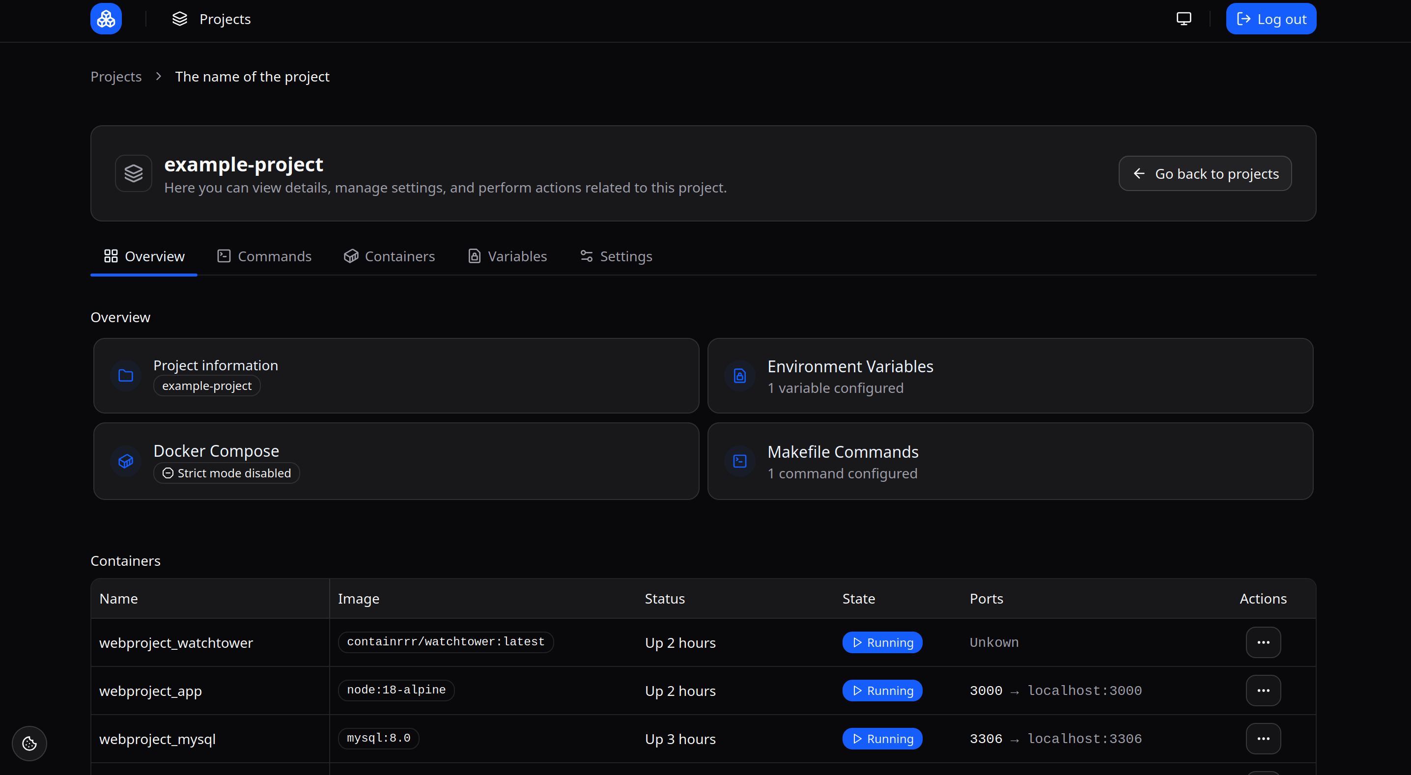 Projects Overview