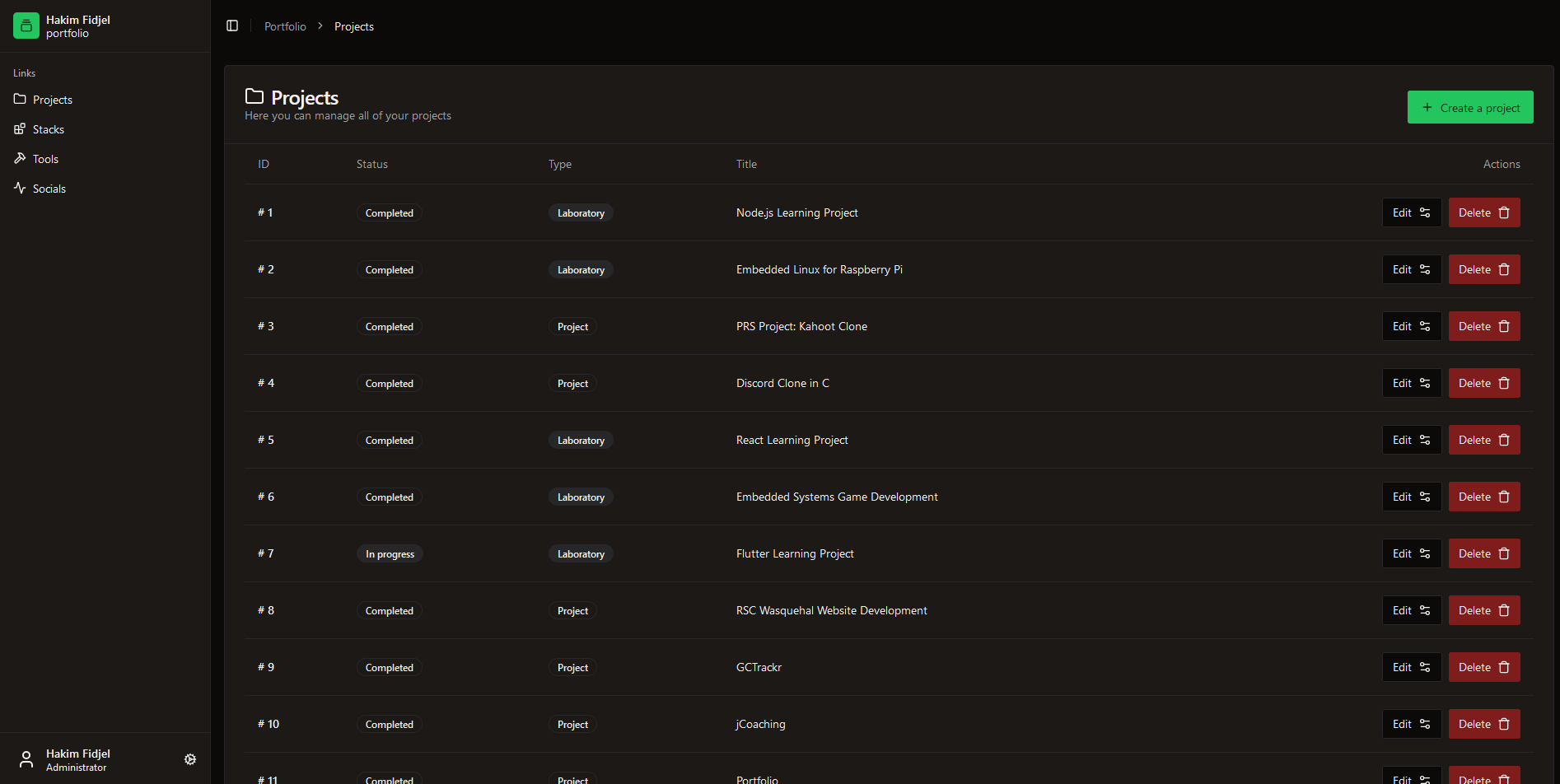 Projects list